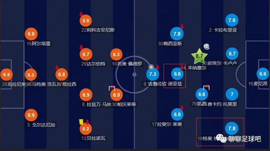 神秘般的男人